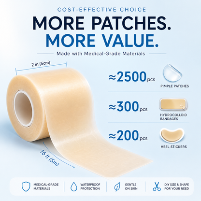 Skincosmetics Hydrocolloid Roll™